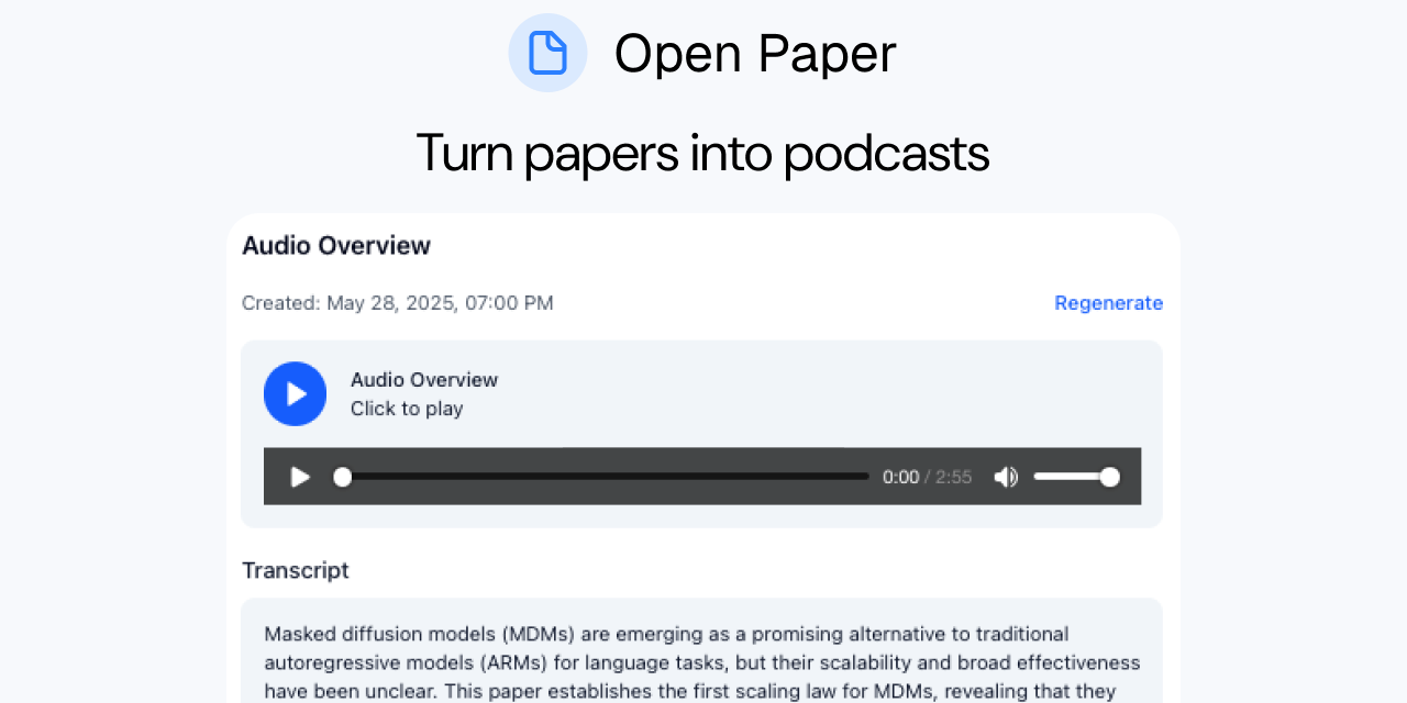 Convert papers to audio podcasts